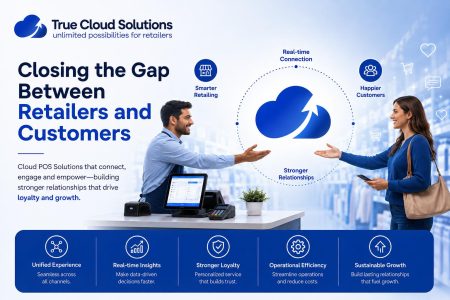 Closing the Gap Retailers