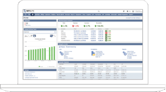 Cloud POS Retail