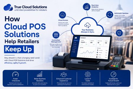 How Cloud POS Solutions Help Retailers